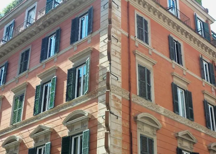 C-Hotels Fiume Roma