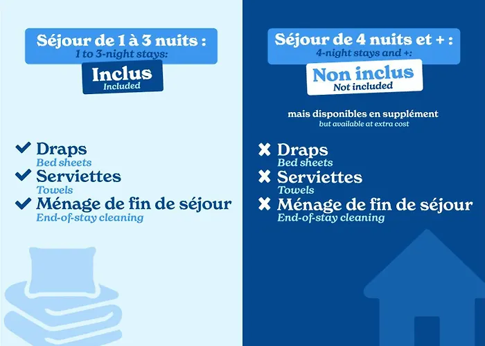 Résidence Vacancéole - La Turra
